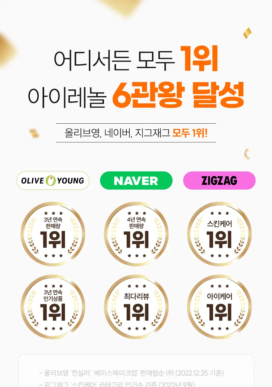 [포니PICK / 3.0 런칭] 아이레놀 쌩얼크림 3종 50ml (SPF 50+,PA++++) 상세페이지 3